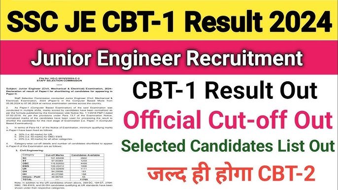 SSC Junior Engineer Paper I Result